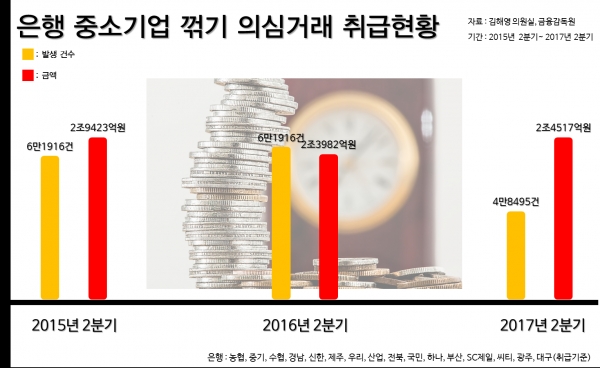 그래픽=이민섭 기자