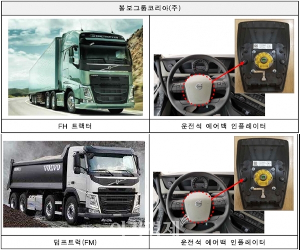 사진=국토교통부