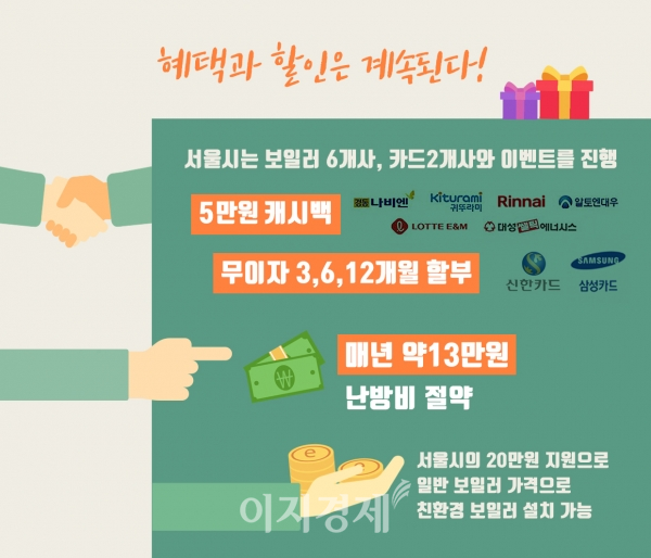 사진=경동나비엔