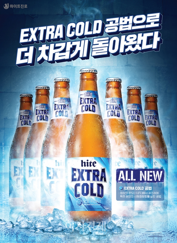 사진=하이트진로 '하이트 엑스트라콜드' 포스터