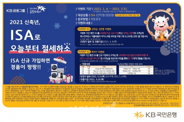 사진=KB국민은행