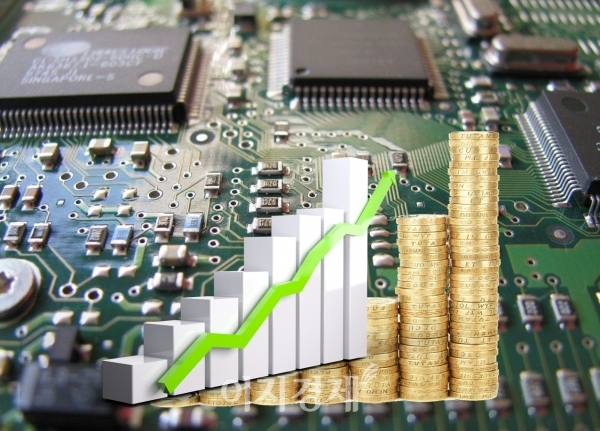 사진=이지경제DB