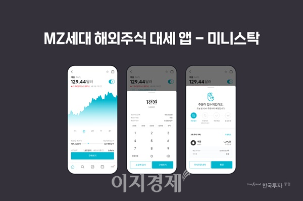 사진=한국투자증권