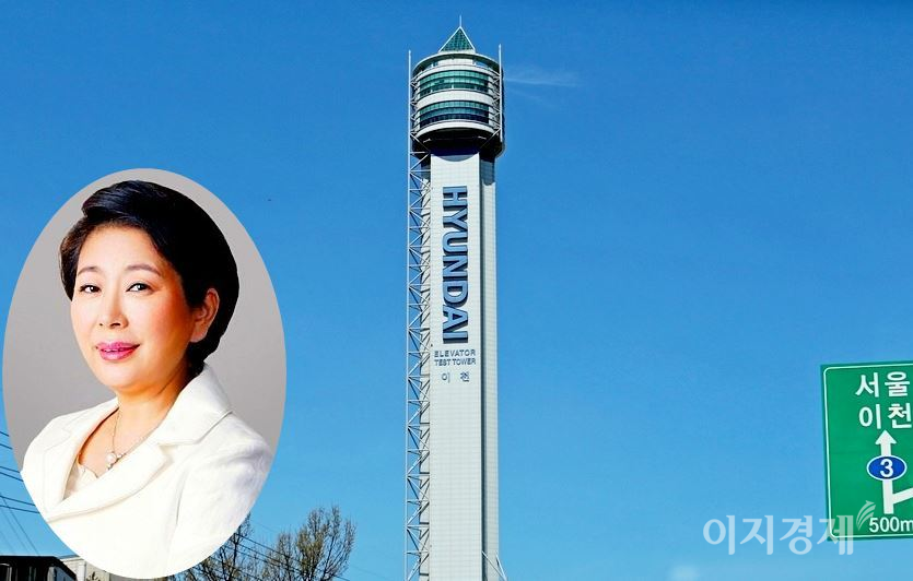 현대그룹 현정은 회장이 지난해 코로나19 정국에서도 호실적을 달성했다. 그룹의 주력인 현대엘리베이터의 영업이익과 순이익이 크게 증가한 것이다. 현정은 회장과 현대엘리베이터 이천 공장. 사진=현대그룹, 정수남 기자