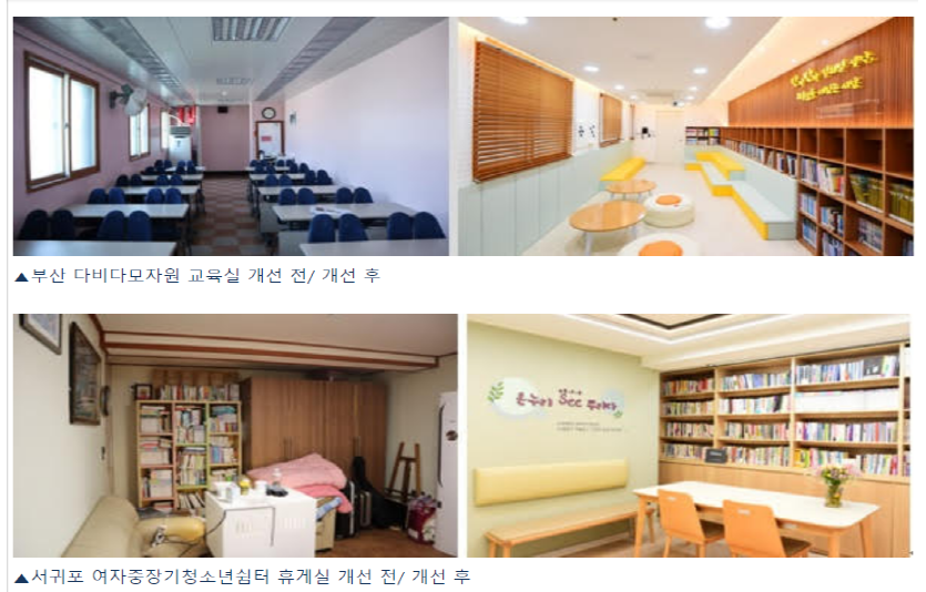 아모레퍼시픽복지재단이 4월2일까지 여성 이용 시설의 열악한 공간을 리모델링하는 ‘2021 공간문화개선사업’ 지원 공모를 시작했다. 사진=아모레퍼시픽복지재단