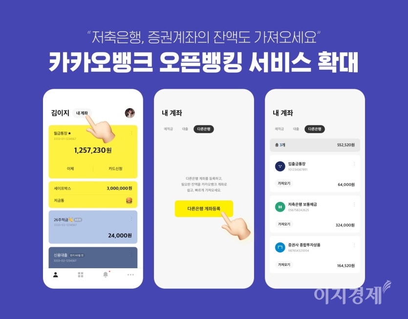 사진=카카오뱅크