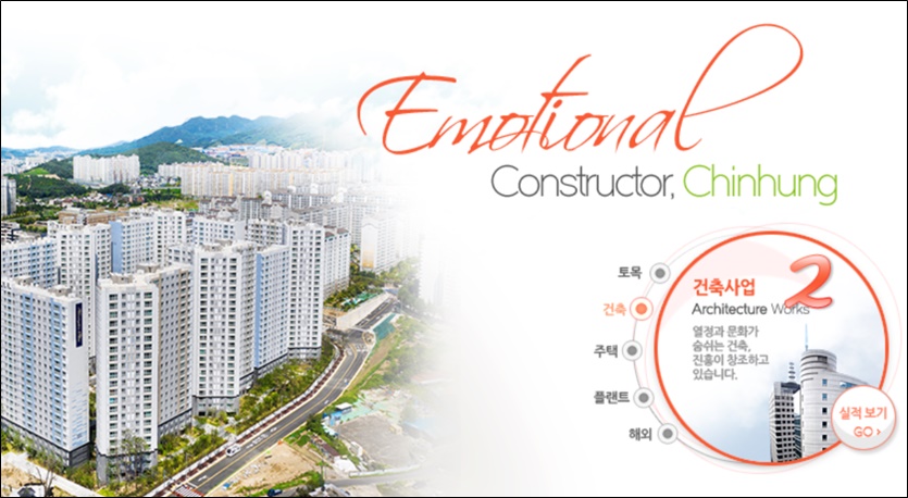 16일 오전 10시30분 현재 진흥기업의 주가가 전 거래일보다 20.84% 상승하고 있다. 사진=진흥기업