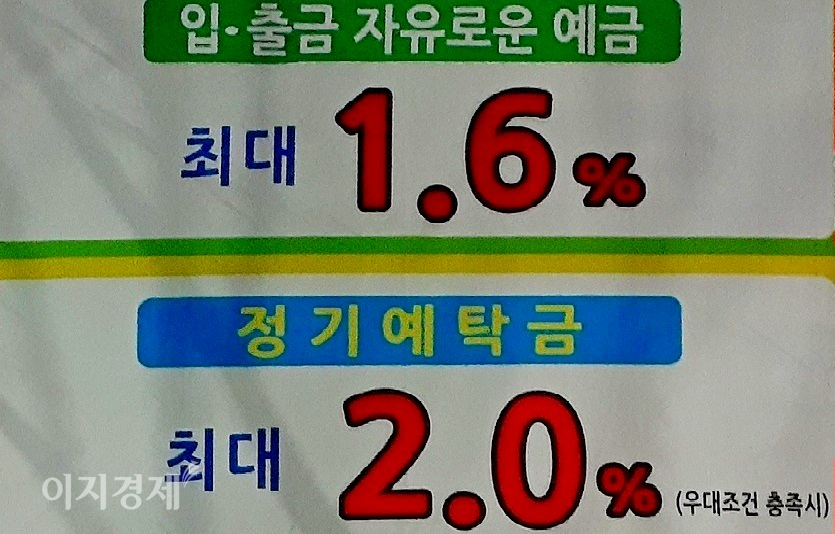 금융당국이 7월 7일부터 법정 최고금리를 현행 연 24%에서 20%로 내린다. 한 시중은행의 현재 예금금리. 사진=문룡식 기자