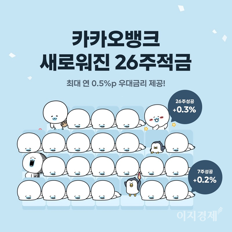 사진=카카오뱅크