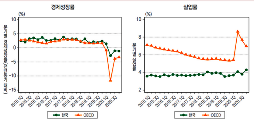 자료=산업연구원