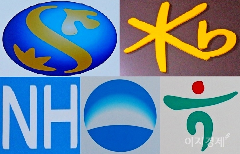 은행권 배당 제한 조치가 6월 말 종료되는 가운데 추가 연장 가능성이 크지 않다는 관측이 30일 나왔다. 빅5 은행 기업이미지. 사진=문룡식 기자