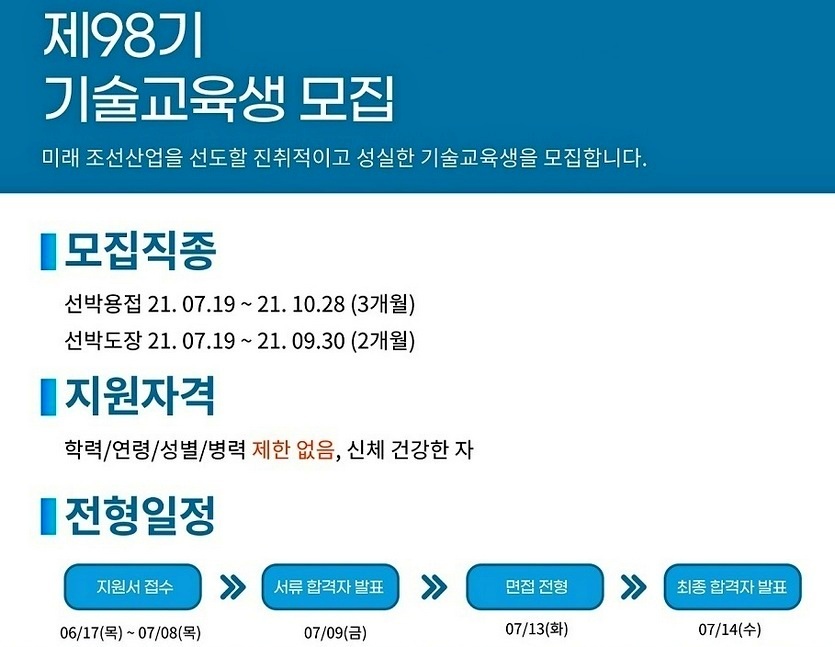 현대미포조선이 22일부터 내달 9일까지 제 98기 기술교육생을 모집한다. 자료=현대미포조선