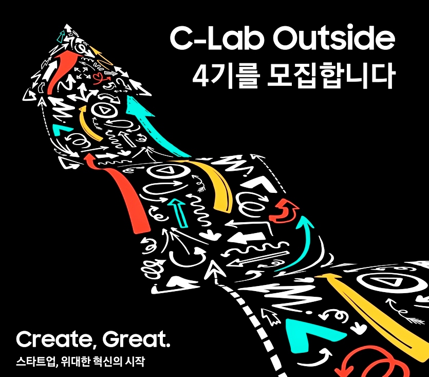 삼성전자가 ‘C랩 아웃사이드’를 통해 혁신적인 스타트업 500개사를 내년까지 육성한다. 사진=삼성전자