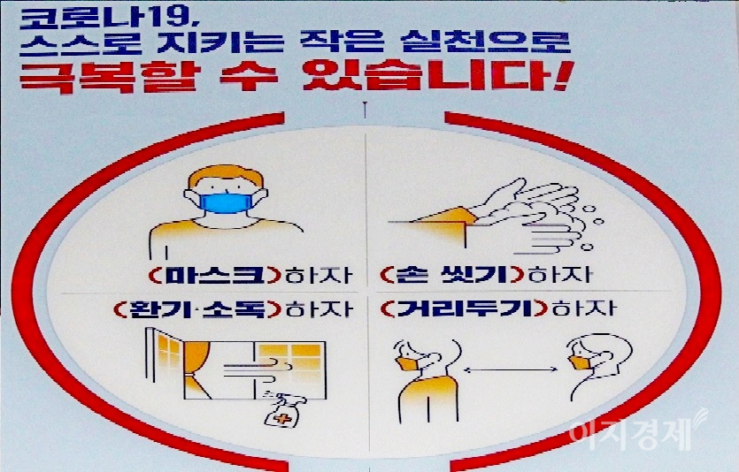 2일 코로나19 국내 신규 확진자가 794명 발생했다. 행정안정부가 전국 주요 장소에 부착한 포스터. 사진=정수남 기자