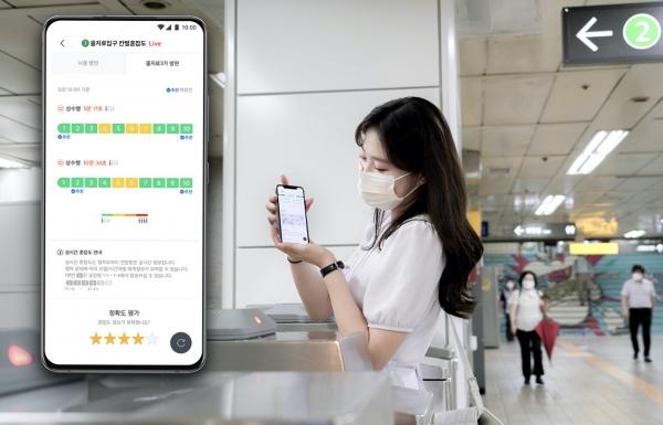 2호선 이외의 노선에 대해선 ‘티맵 대중교통’ 기존 빅데이터를 활용한 ‘예측’ 혼잡도를 제공하고 있다.  사진=SK텔레콤