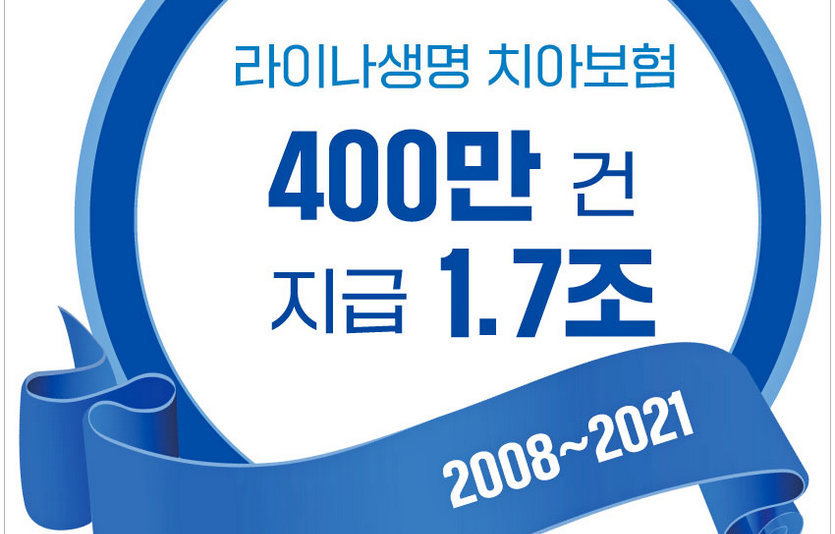 라이나생명보험의 치아보험 누적 판매건수가 400만건, 보험금은 1조7000억원에 달한 것으로 각각 파악됐다. 사진=라이나생명