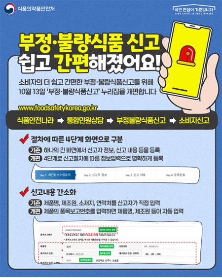 부정불량식품 신고 홍보 포스터. 자료=식품의약품안전처