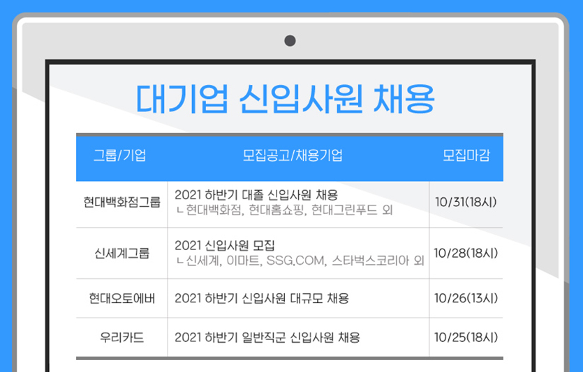 2021년도 유통대기업 등 신입사원 채용 일정. 자료=잡코리아
