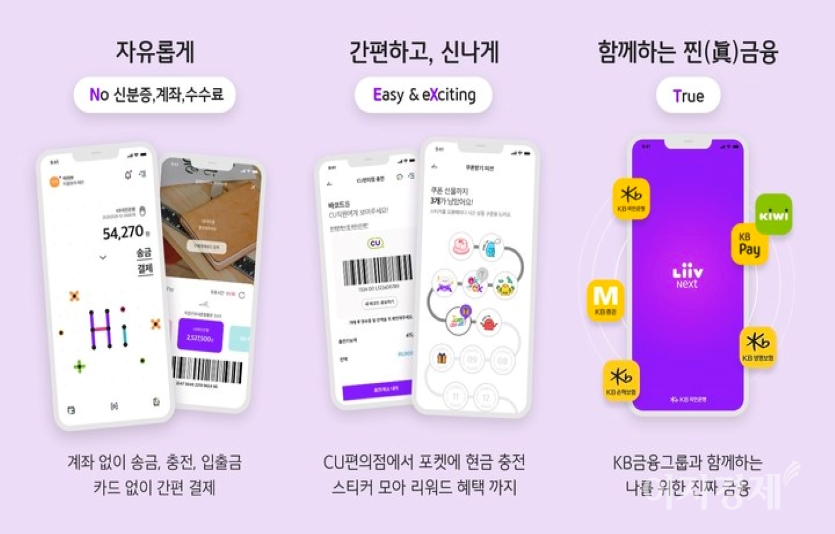 KB국민은행은 Z세대를 위한 금융플랫폼 ‘리브 Next’를 출시했다. 사진=국민은행