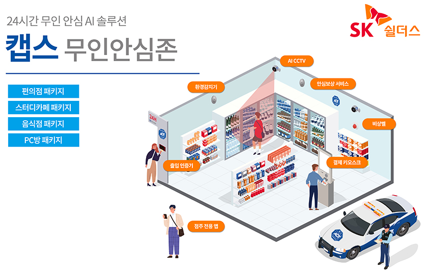 SK쉴더스는 GS리테일과 무인 편의점 솔루션을 상용화 시킨데 이어 PC방 패키지를 새롭게 출시하며 무인화 업종 라인업 확대와 시장 선도에 나선다고 밝혔다. 이미지=SK쉴더스