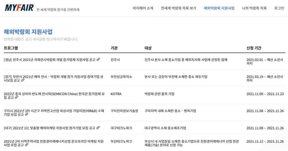 마이페어는 지난달부터 수출기업들이 정부와 전국 지자체 등의 해외전시회 지원정보를 한눈에 파악할 수 있는 ‘해외전시회 지원사업 모음’ 서비스도 시작했다. 마이페어 웹사이트의 ‘해외박람회 지원사업’ 메뉴 캡쳐. 자료=마이페어