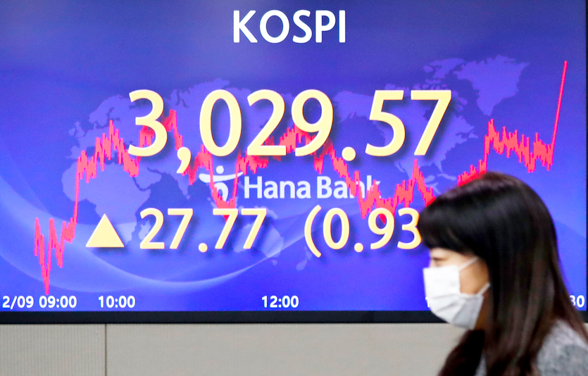 10일 국내 유가증권 시장에서 코스피가 전날보다 소폭 하락했지만 3008.70에 거래를 시작했다. 전날 마감 지수. 사진=뉴시스