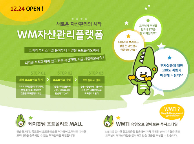 KB국민은행은 맞춤형 자산관리서비스 제공을 위해 ‘WM자산관리플랫폼’을 열었다. 사진=KB국민은행