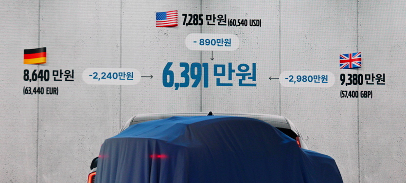 이윤모 대표는 공격저 가격 정책으로 올해 C40 리차지를 국내에서 2000대 팔 계횟이다. 사진=정수남 기자