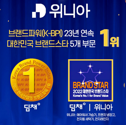 위니아의 김치냉장고 딤채가 23년 연속 브랜드파워 1위에, 가전 5개 제품이 브랜드스타 1위에 각각 올랐다. 사진=위니아