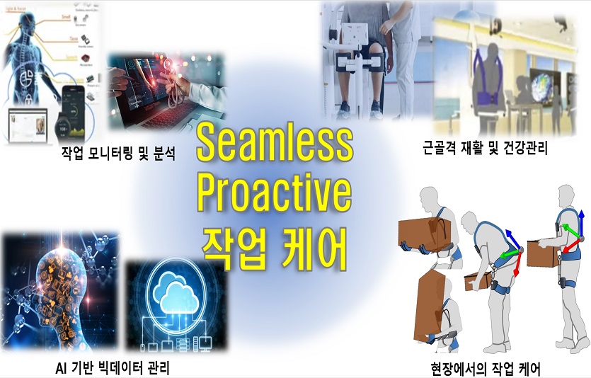 대우건설이 건설용 웨어러블 로봇 사업모델을 개발 보급을 추진한다. 사진=대우건설