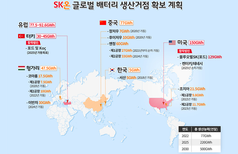 SK온 글로벌 생산기지 현황. 그래픽=SK온