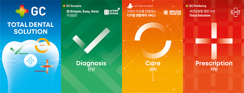 사진=GC지놈, GC녹십자웰빙
