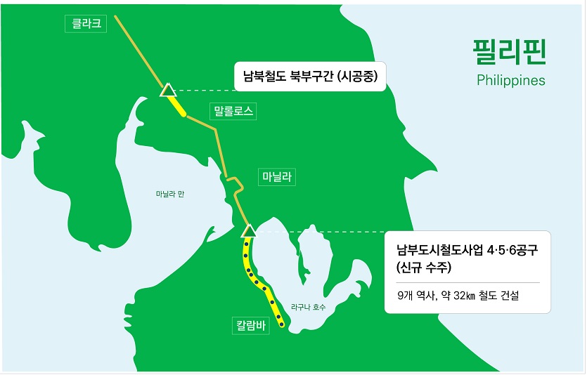 필리핀남북철도_현대건설 시공 및 수주 구간 위치도.jpg