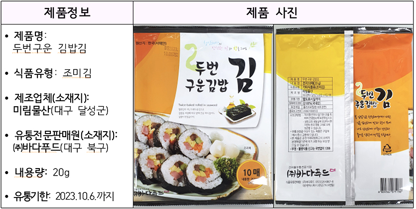식품의약품안전처는 중금속 카드뮴이 초과 검출된 김을 판매중단하고 회수 조치한다. 자료=식품의약품안전처