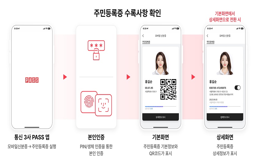 PASS 주민등록증 모바일 확인서비스-02 주민등록증 수록사항 확인.jpg