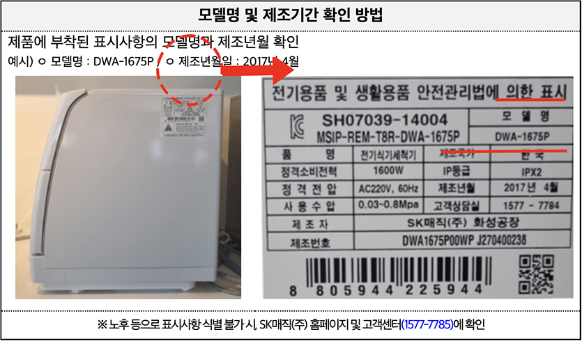 자료=산업통상자원부 국가기술표준원
