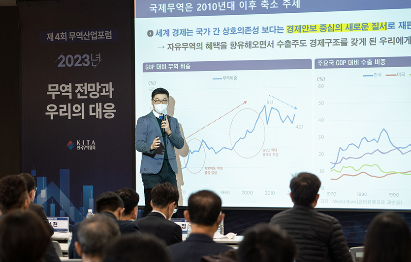 무협이 8일 개최한 ‘제4차 무역산업포럼'에서 홍지상 무역협회 국제무역통상연구원 연구위원이 진행하고 있다.
