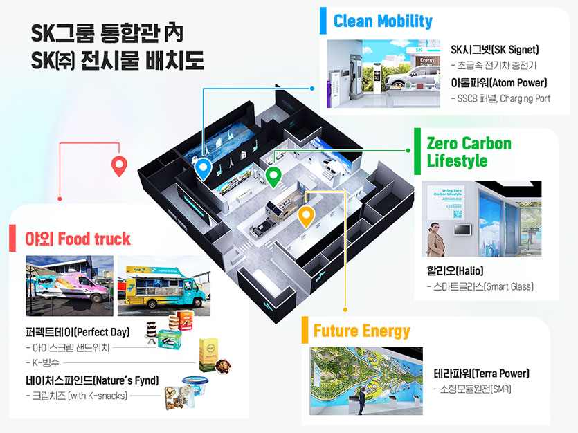 SK㈜는 ‘CES 2023’에서 탄소중립 기술로 변화할 미래 모습을 제시한다. 사진=SK(주)