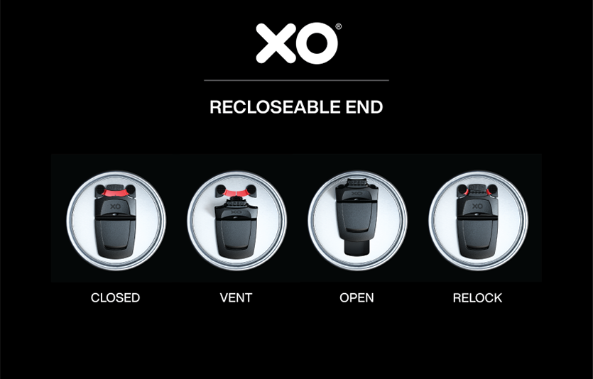 이그니스는 ‘CES 2023’에서 개폐형 캔뚜껑 ‘클룹캡’을 선보인다. 사진=이그니스