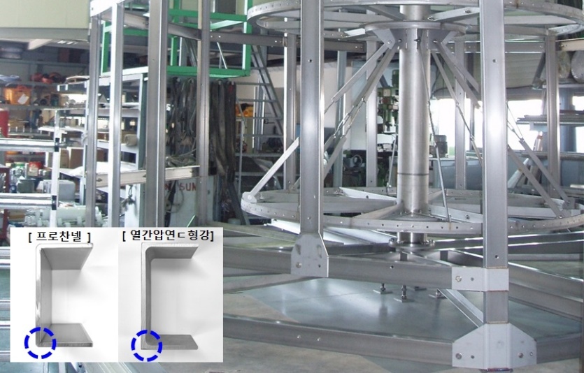 이노빌트 인증, 애드빌트의 프로찬넬. 사진= 포스코