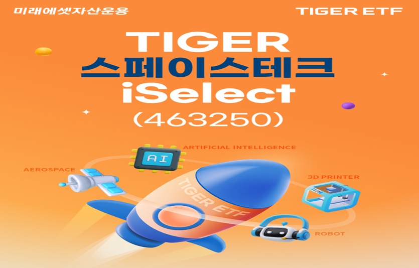 사진=미래에셋자산운용