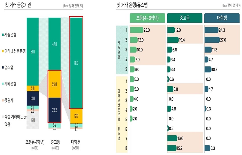 자료=하나금융연구소