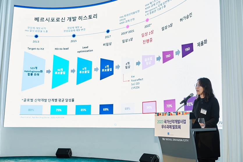 이지선 대웅제약 임상개발센터장이 우수 연구과제 사례 발표를 하고 있다. 사진=대웅제약