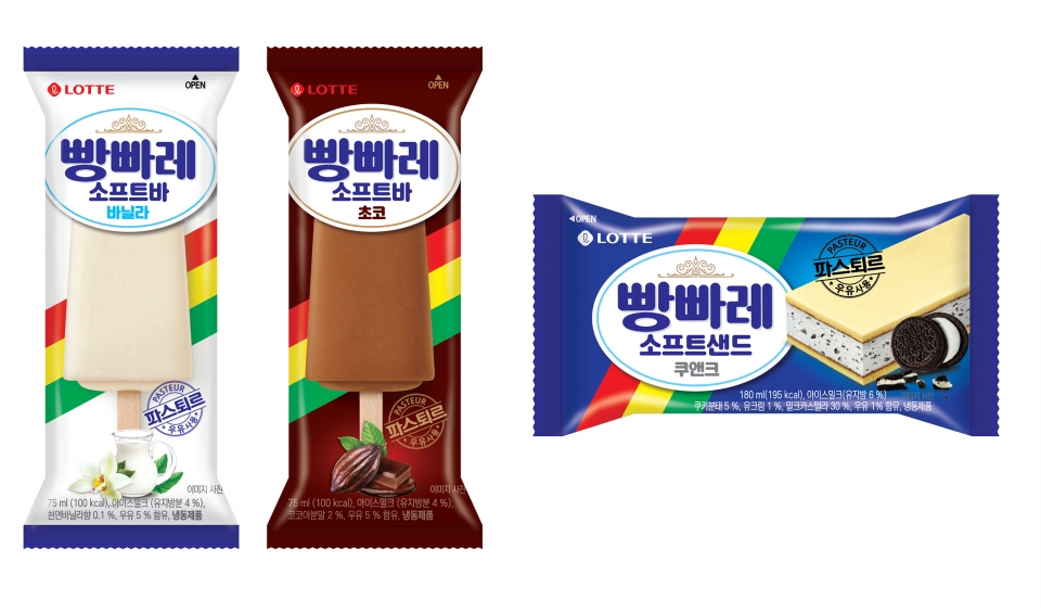 사진=롯데웰푸드