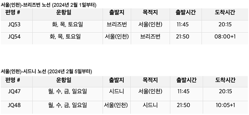 젯스타 서울-브리즈번/시드니 노선 운항 계획. 자료=젯스타