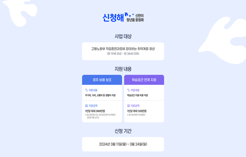 사진=신한금융희망재단