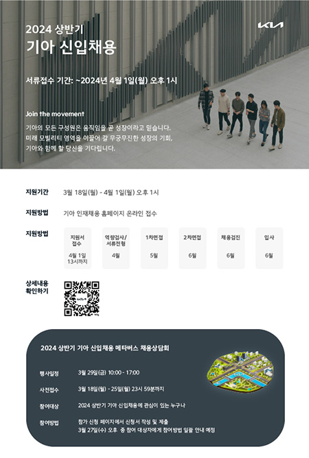 기아가 3월18일부터 4월1일까지 15일간 상반기 대졸 신입사원 채용을 진행한다. 포스터=기아