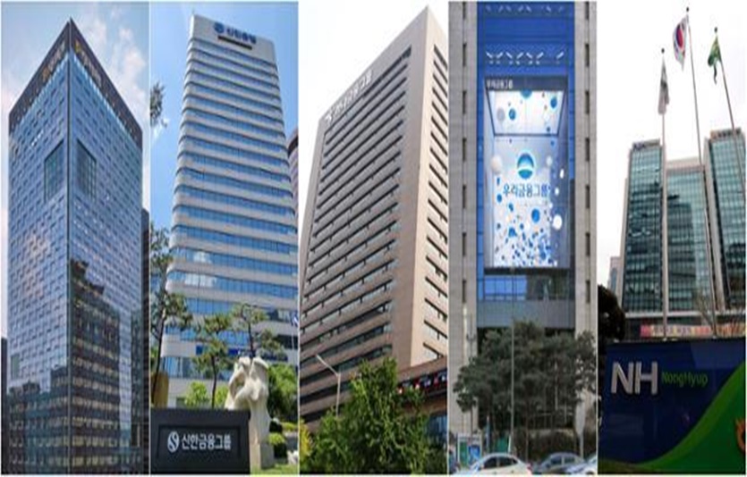 5대 금융그룹 본사 전경(KB·신한·하나·우리·농협) 사진=각 사