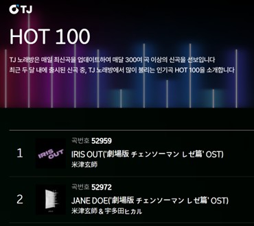 체인소 맨: 레제편의 OST가 국내 노래방 차트를 휩쓸며 애니 음악 열풍을 재확인시켰다. 사진=TJ미디어