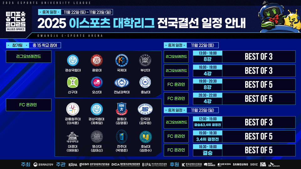 ‘2025 이스포츠 대학리그’ 전국 결선이 오는 22일과 23일 양일간 광주이스포츠경기장에서 개최된다. 사진=한국e스포츠협회